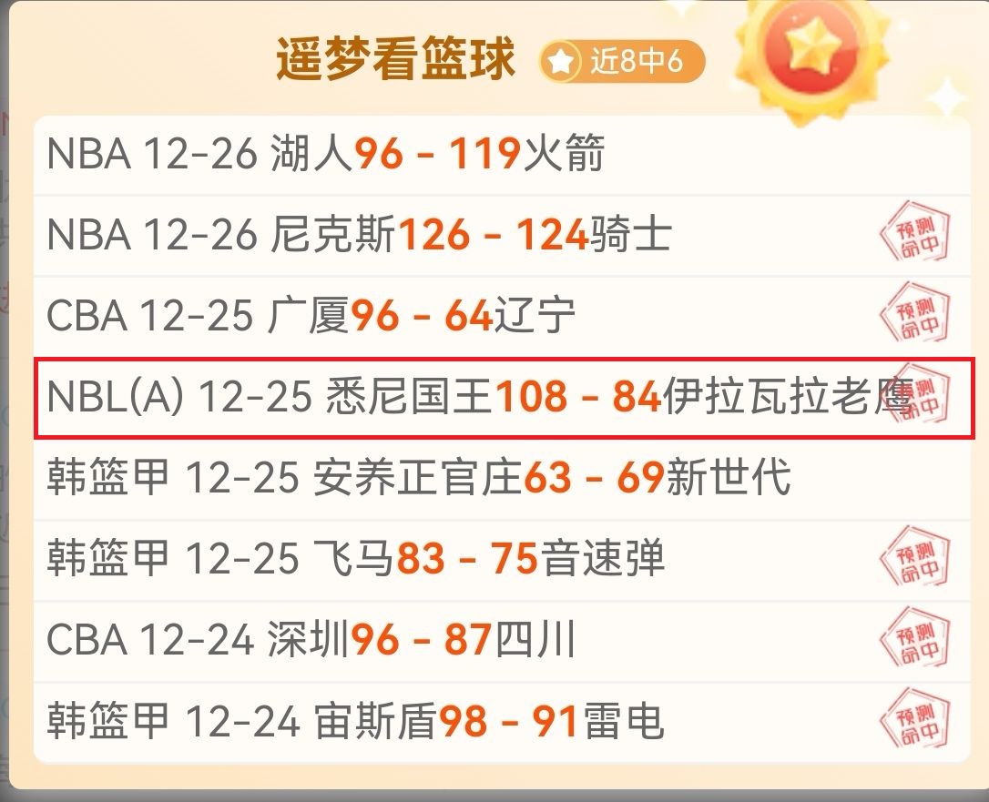 雷竞技首页,资讯,RAYBET雷竞技首页,RAYBET雷竞技,RAYBET雷竞技官网,RAYBET雷竞技入口,RAYBET雷竞技首页