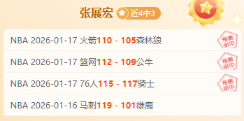 八旬五虎齐,发力,四将晋级八,RAYBET雷竞技,RAYBET雷竞技官网,RAYBET雷竞技入口,RAYBET雷竞技首页