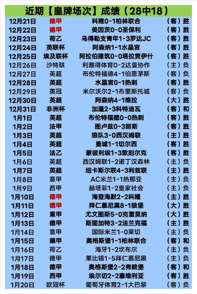 大乐透期号,专家质合分,析推荐,RAYBET雷竞技,RAYBET雷竞技官网,RAYBET雷竞技入口,RAYBET雷竞技首页