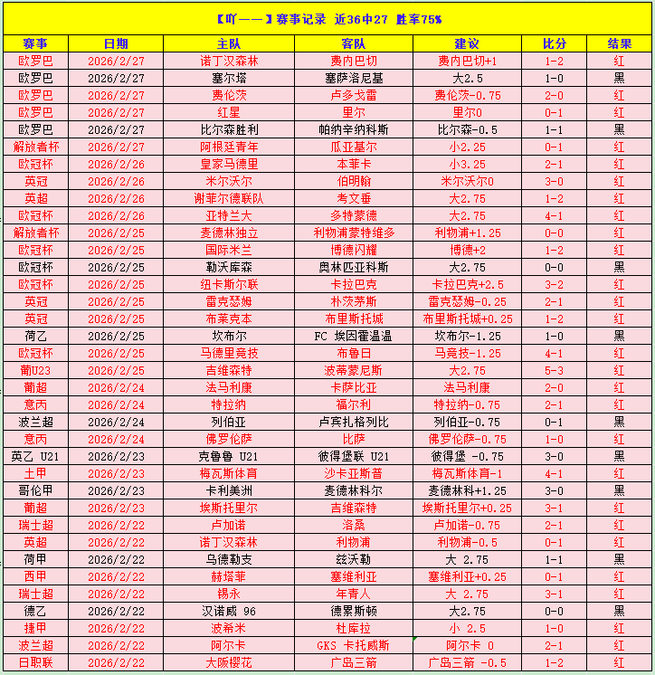 解析足球世,身高与职业,球员职业生,RAYBET雷竞技,RAYBET雷竞技官网,RAYBET雷竞技入口,RAYBET雷竞技首页