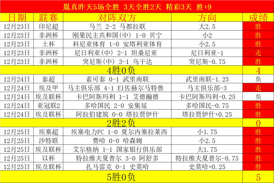 解析足球世,身高与职业,球员职业生,RAYBET雷竞技,RAYBET雷竞技官网,RAYBET雷竞技入口,RAYBET雷竞技首页