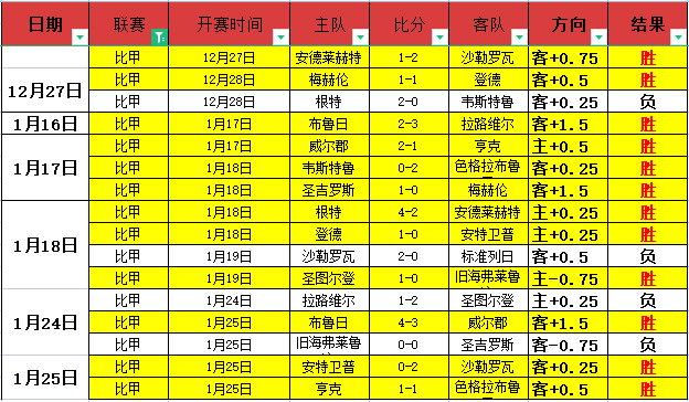 切尔西豪掷,亿欧违约金,抢购米兰当,RAYBET雷竞技,RAYBET雷竞技官网,RAYBET雷竞技入口,RAYBET雷竞技首页