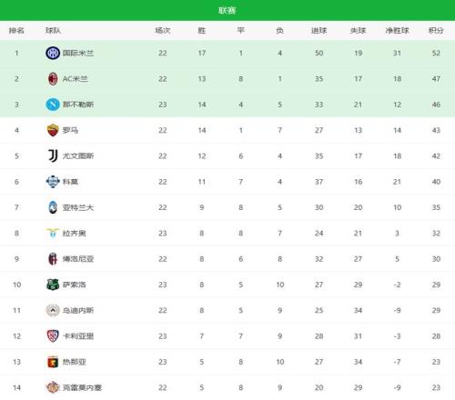 岁新星王钰,栋国家队首,秀惊艳,RAYBET雷竞技,RAYBET雷竞技官网,RAYBET雷竞技入口,RAYBET雷竞技首页