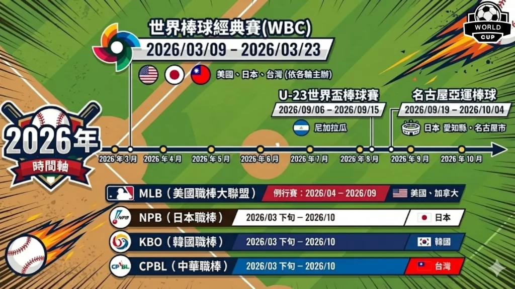 北京曾凭赛,程利好夺冠,本周周琦状,RAYBET雷竞技,RAYBET雷竞技官网,RAYBET雷竞技入口,RAYBET雷竞技首页