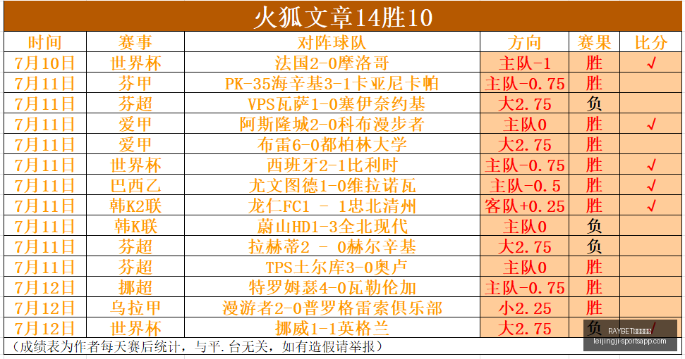 沙特助力巴,萨脱困,球员大换血,RAYBET雷竞技官网,RAYBET雷竞技首页,RAYBET下载,RAYBET直播,RAYBET平台