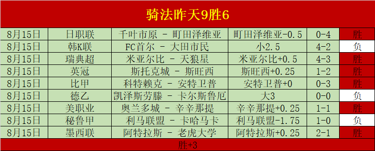 体育品牌电,竞联名,潮流新品引,RAYBET雷竞技官网,RAYBET雷竞技首页,RAYBET下载,RAYBET直播,RAYBET平台