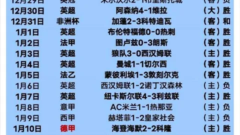 大乐透期号专家质合分析推荐：克拉科维亚主场前景