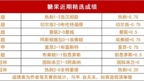 1月29日英甲焦点战：博尔顿迎战北安普顿赛事解析